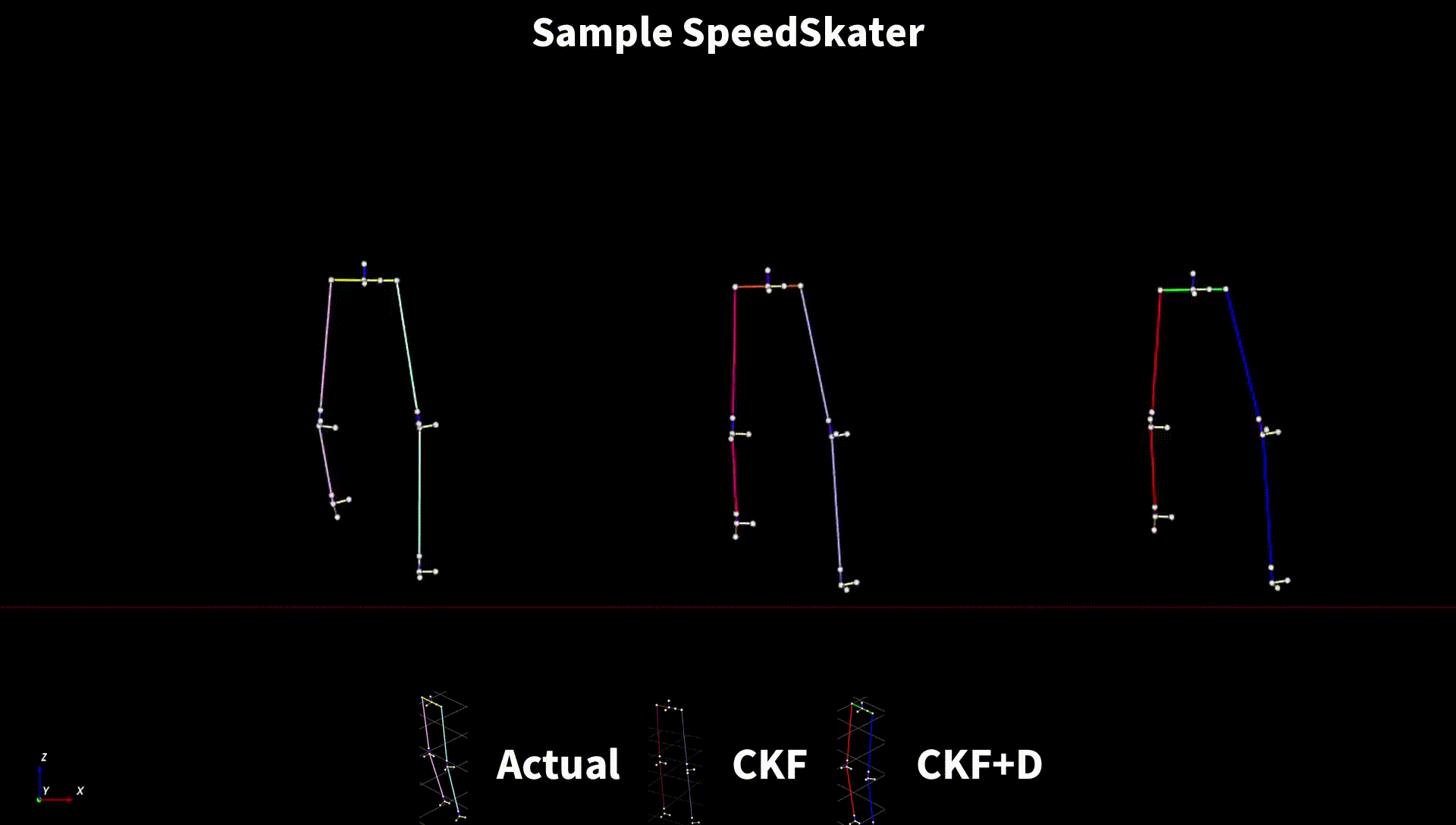 Sample SpeedSkater